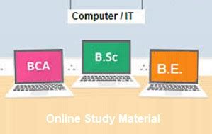 Toradh íomhá ar Computer Tutorials Free