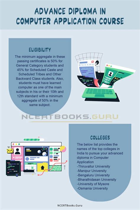 Computer Advance Course に対する画像結果