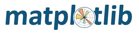 Image result for Matplotlib Graph Logo