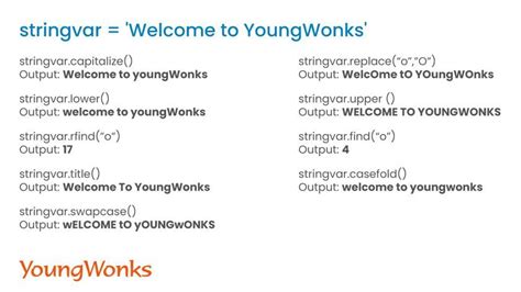Image result for Python Basic String Programs