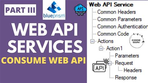 Afbeeldingsresultaten voor Consume Web Service JavaScript API