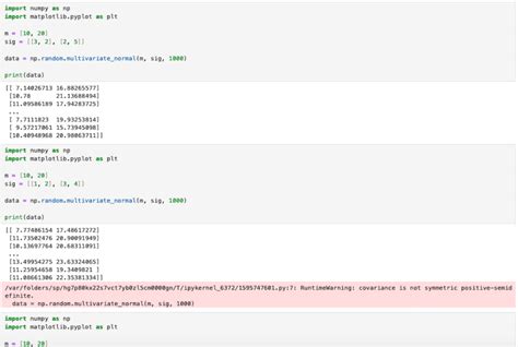 Color Table Matplotlib に対する画像結果