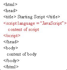 Image result for JavaScript Script