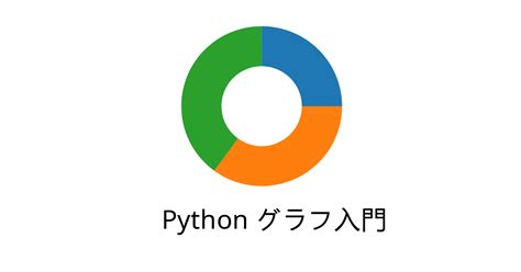 Image result for Python Graph
