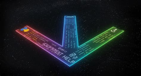 Toradh íomhá ar Java Declaration Assignment