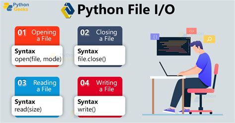 Afbeeldingsresultaten voor File Write Python