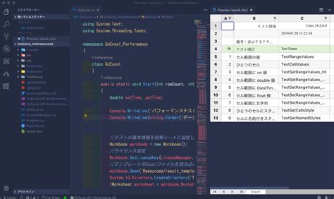 Visual Studio Code Graphics Data に対する画像結果