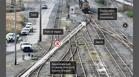 Afbeeldingsresultaten voor CSX Accident