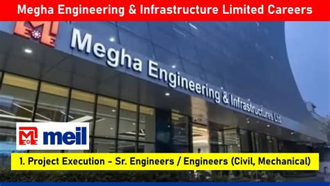 Image result for Mega Engineering