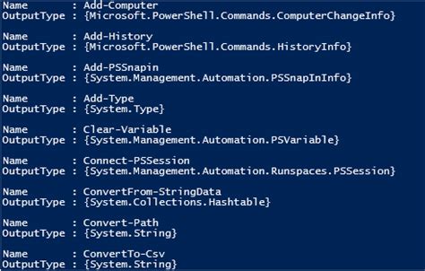 Bildergebnis für Examples of PowerShell Script Get Add Set