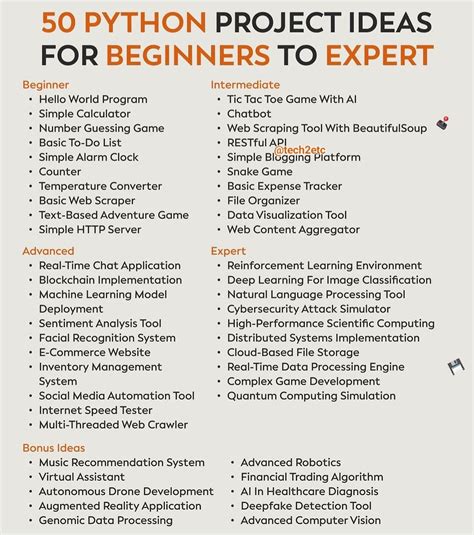 Image result for Python Project Tutorial
