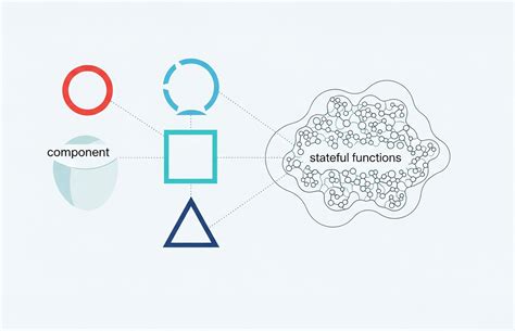 JavaScript First Program に対する画像結果