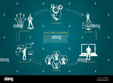 Image result for Algorithm Computer Science Example