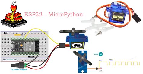 Image result for Micropython Code