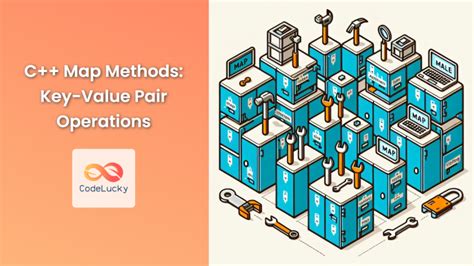 Image result for Java HashMap