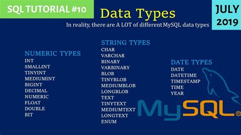Image result for JavaScript Data Types