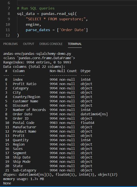 Python SQL Queries に対する画像結果