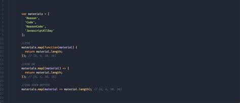 Image result for JavaScript ES6