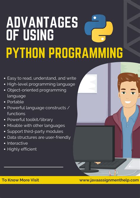 Benefits of Using Python Programming Language に対する画像結果