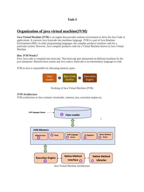 Image result for Java Notes for Beginners