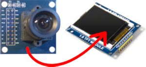 Image result for Arduino Camera Module