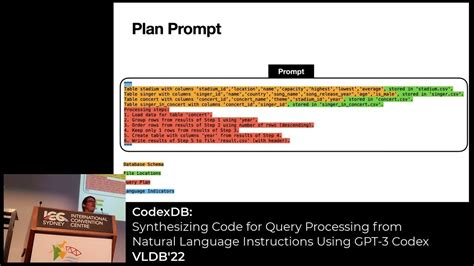Using Codex for SQL Projects に対する画像結果