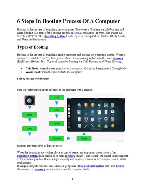 Image result for Computer Boot Process