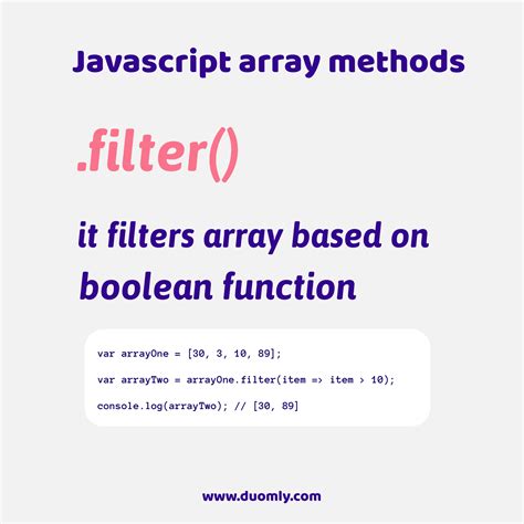 String Object Method JavaScript に対する画像結果