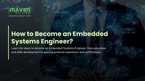 Embedded Systems Engineer Coding Examples に対する画像結果