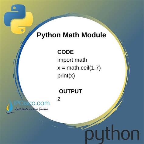 Image result for Math Library Python