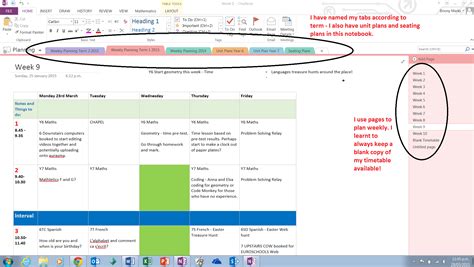 Image result for OneNote Task Management