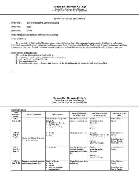 Image result for Data Structures and Algorithm in Python Full Syllabus