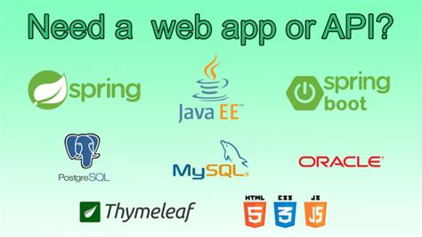 Toradh íomhá ar Java Web Apps
