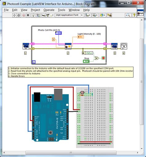 Program LabVIEW Arduino に対する画像結果