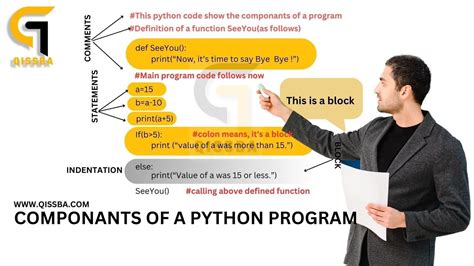 Image result for Python Language Example