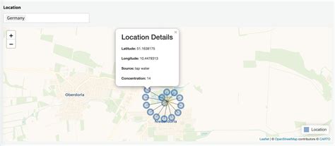 Data Visualization Tutorial W3Schools に対する画像結果