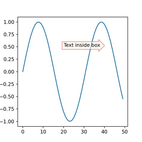 Image result for Matplotlib Python Logo No Background