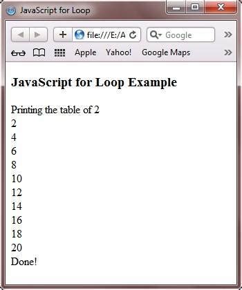 Image result for For Loop in JavaScript