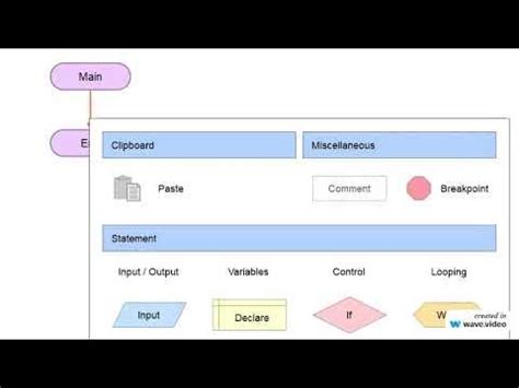 Image result for Advanced Flowgorithm Open Tutorial