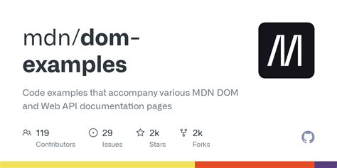 Dom Method in JavaScript MDN Example に対する画像結果