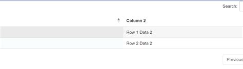 Image result for Basic DataTable Example
