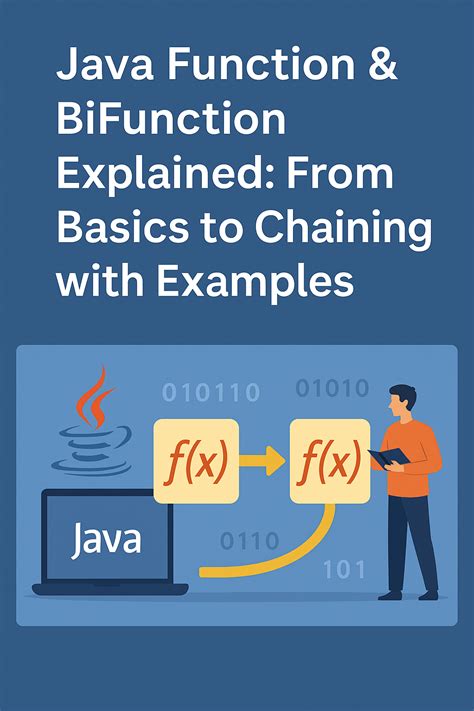 Image result for Java Interface Code
