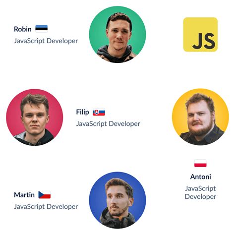 Image result for JavaScript Devs