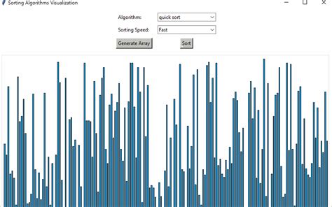 Image result for Merge Sort Visualization Python