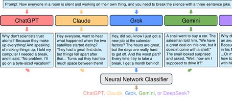 Image result for First JavaScript