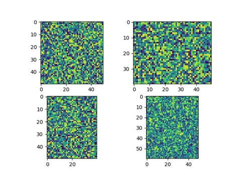 Image result for Matplotlib Subplot Spacing