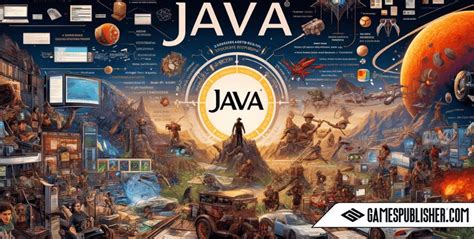Image result for Java Game Programming Tutorial