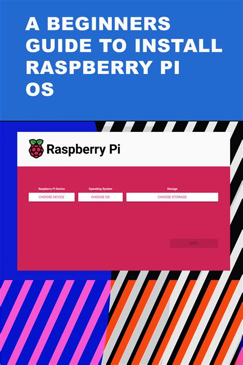 Image result for How to Install Raspberry Pi