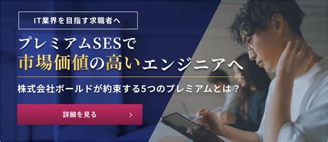 Java Algorithm Coding Pattern に対する画像結果