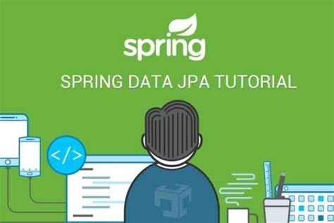 Image result for Java Spring Tutorial